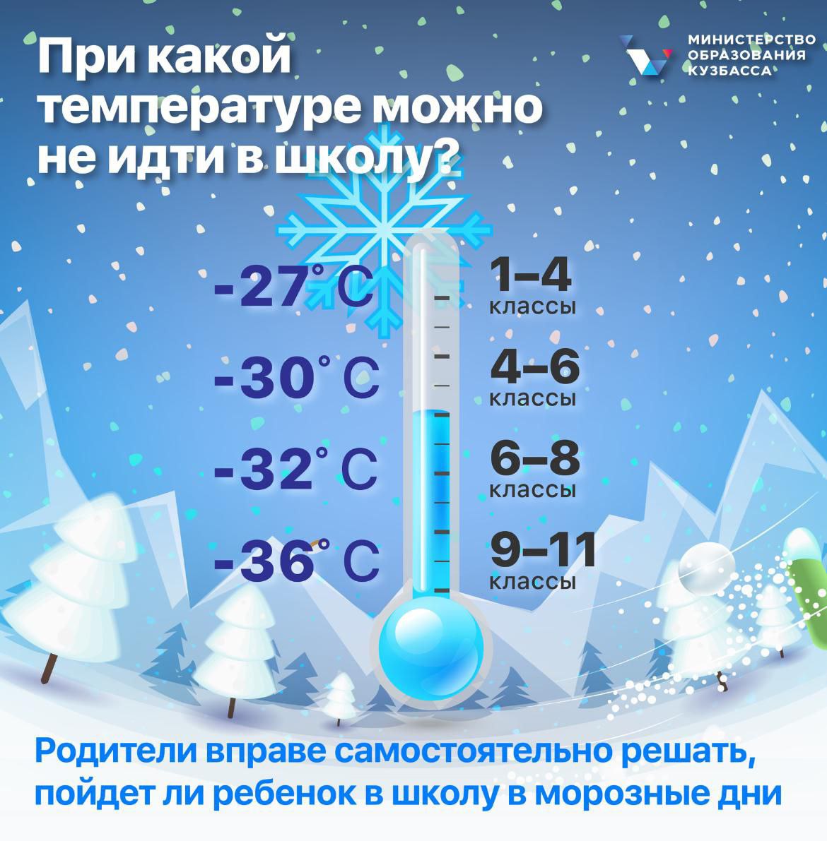 Температурный режим в морозы.jpg